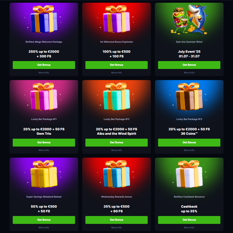 Betflare Casino Offers