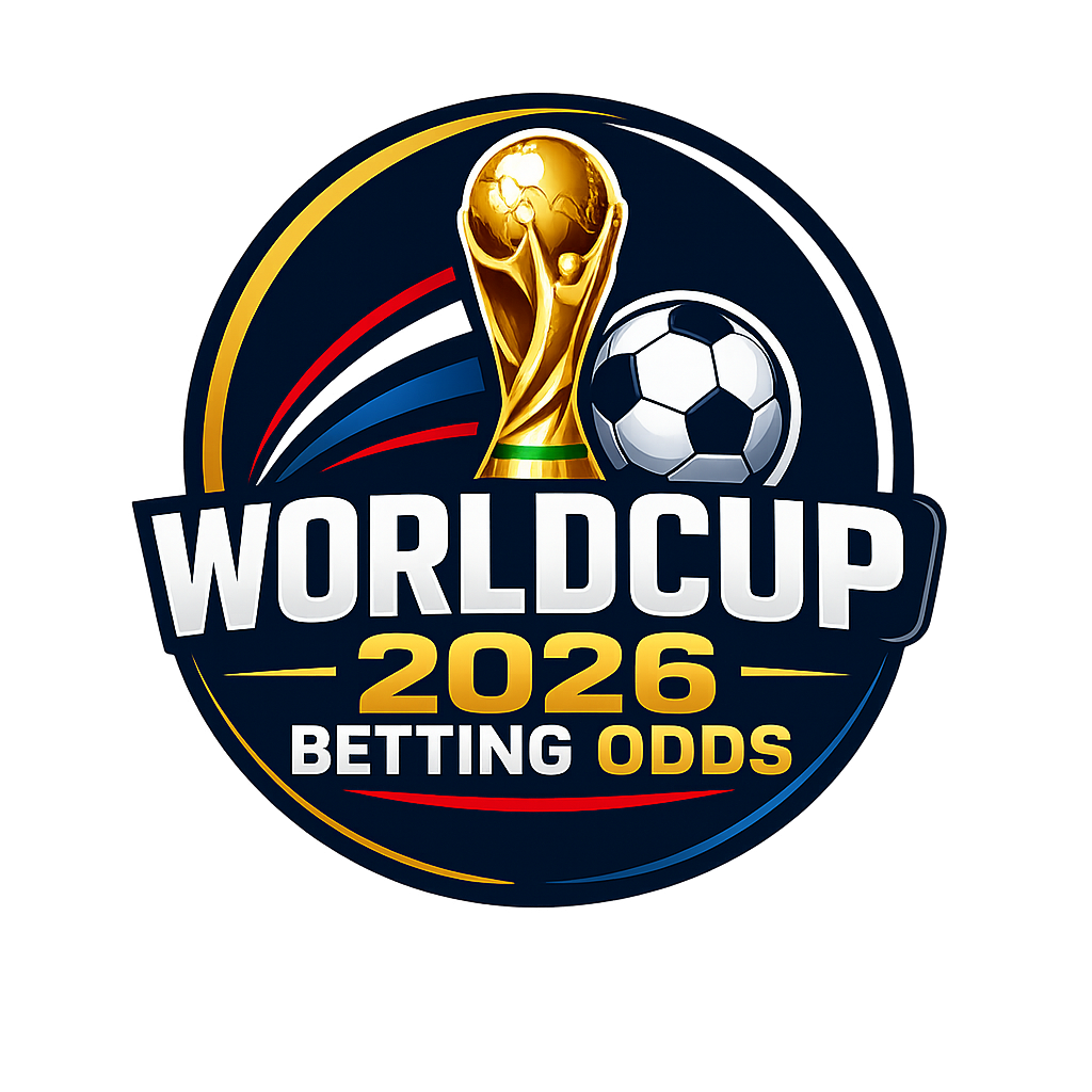 World Cup 2026 betting odds, FIFA World Cup 2026 sportsbook odds comparison, best World Cup 2026 sportsbooks and top betting sites showing odds tables and tournament predictions