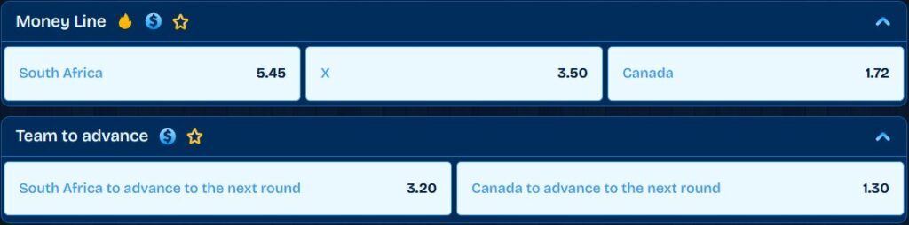 South Africa vs Canada betting odds for World Cup 2026 showing sportsbook odds comparison and early knockout stage pricing in the Round of 32 market.