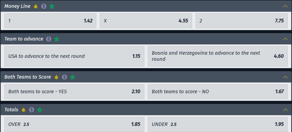 USA vs Bosnia & Herzegovina betting odds showing main match markets, including match winner, draw, and handicap options for World Cup 2026.