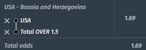 USA vs Bosnia & Herzegovina World Cup 2026 betting prediction showing expert pick, match analysis, and suggested betting angle.