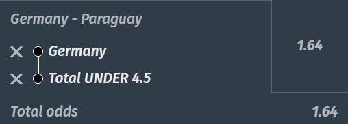 Germany vs Paraguay World Cup 2026 betting prediction showing expert pick, match analysis, and suggested betting angle.