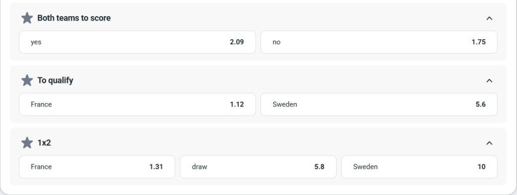 France vs Sweden betting odds showing main match markets, including match winner, draw, and handicap options for World Cup 2026.