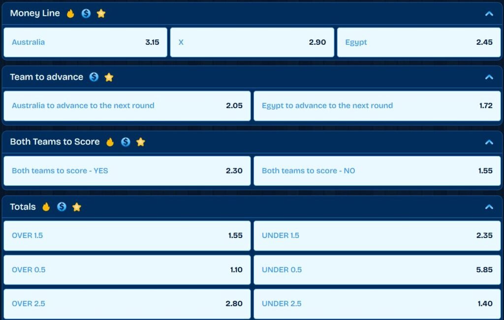 Australia vs Egypt betting odds showing main match markets, including match winner, draw, and handicap options for World Cup 2026.
