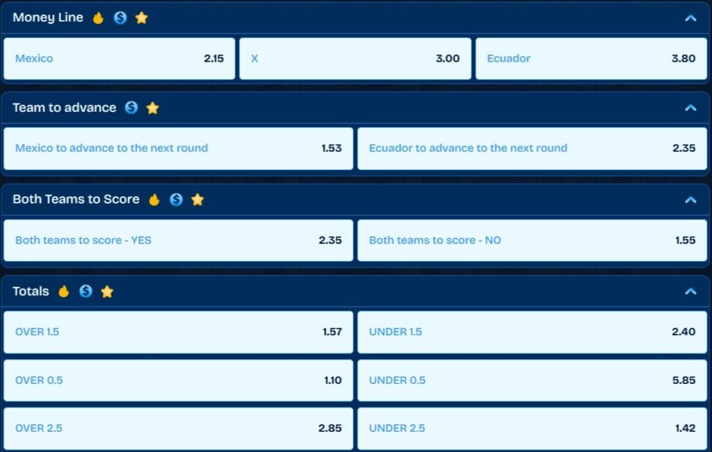 Mexico vs Ecuador betting odds showing main match markets, including match winner, draw, and handicap options for World Cup 2026.