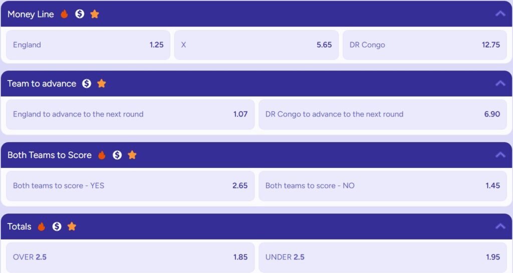 England vs Congo betting odds showing main match markets, including match winner, draw, and handicap options for World Cup 2026.