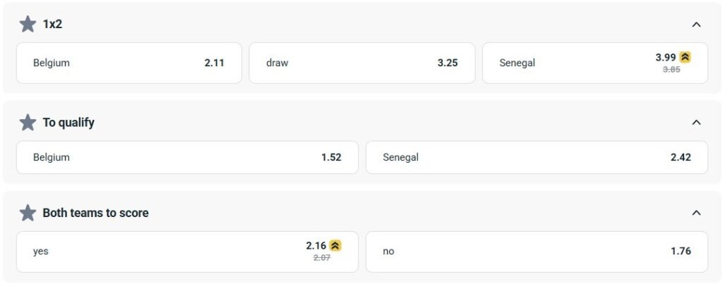 Belgium vs Senegal betting odds showing main match markets, including match winner, draw, and handicap options for World Cup 2026.