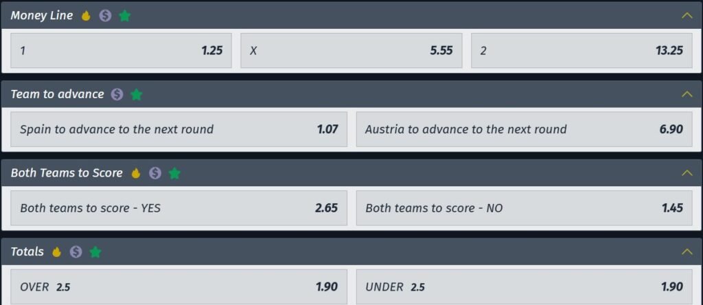 Spain vs Austria betting odds showing main match markets, including match winner, draw, and handicap options for World Cup 2026.
