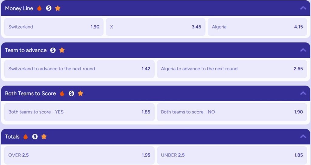 Switzerland vs Algeria betting odds showing main match markets, including match winner, draw, and handicap options for World Cup 2026.