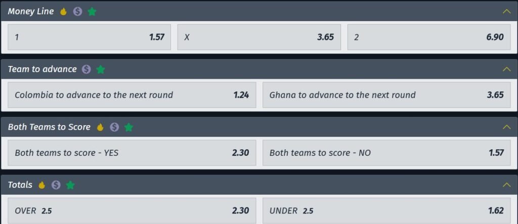 Colombia vs Ghana betting odds showing main match markets, including match winner, draw, and handicap options for World Cup 2026.