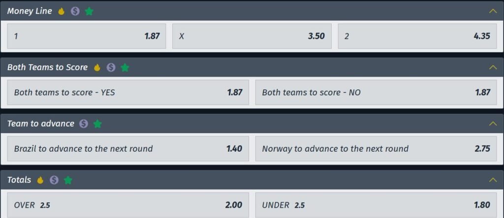 Brazil vs Norway betting odds showing main match markets, including match winner, draw, and handicap options for World Cup 2026.