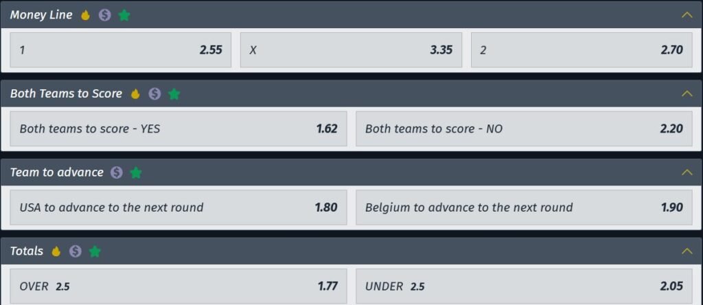 USA vs Belgium betting odds showing main match markets, including match winner, draw, and handicap options for World Cup 2026.