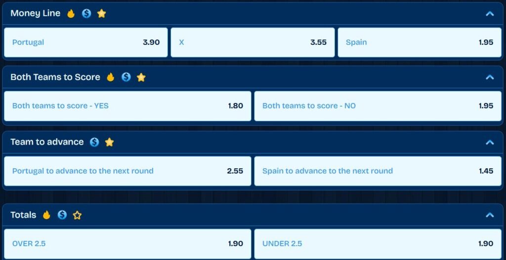 Portugal vs Spain betting odds showing main match markets, including match winner, draw, and handicap options for World Cup 2026.