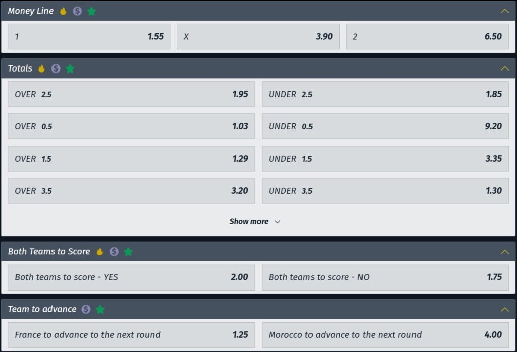 France vs Morocco betting odds showing main match markets, including match winner, draw, and handicap options for World Cup 2026.