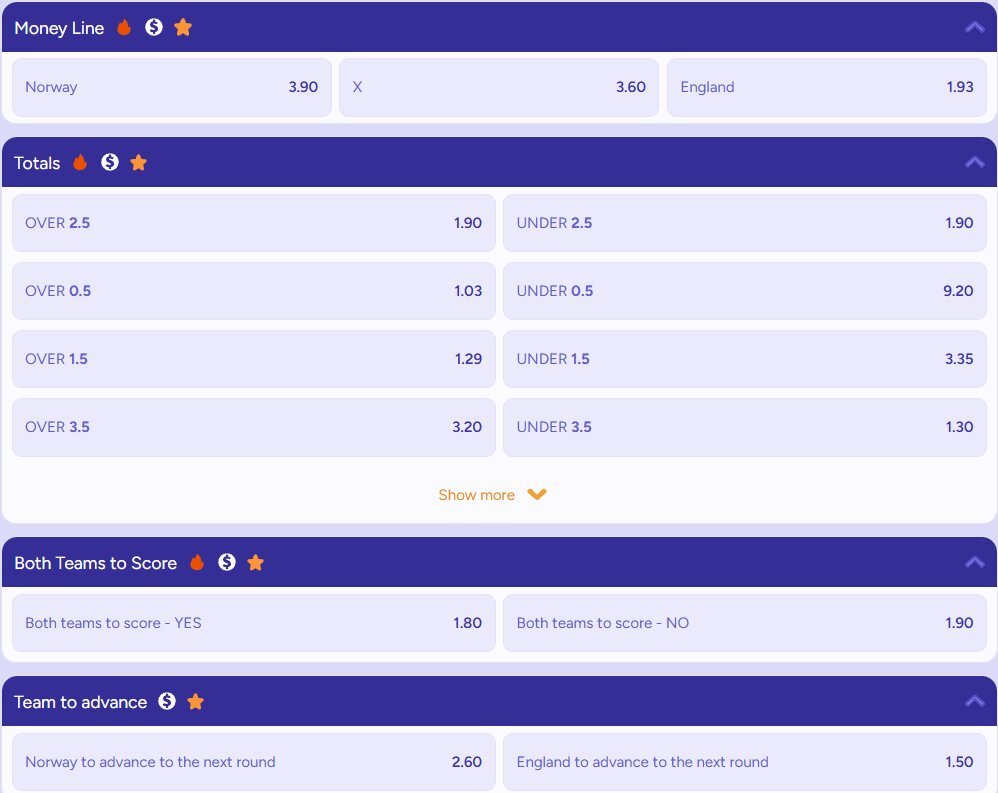 Norway vs England betting odds showing main match markets, including match winner, draw, and handicap options for World Cup 2026.