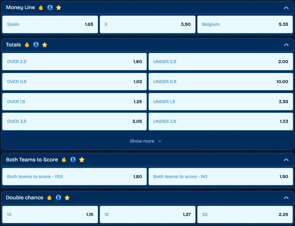 Spain vs Belgium betting odds showing main match markets, including match winner, draw, and handicap options for World Cup 2026.