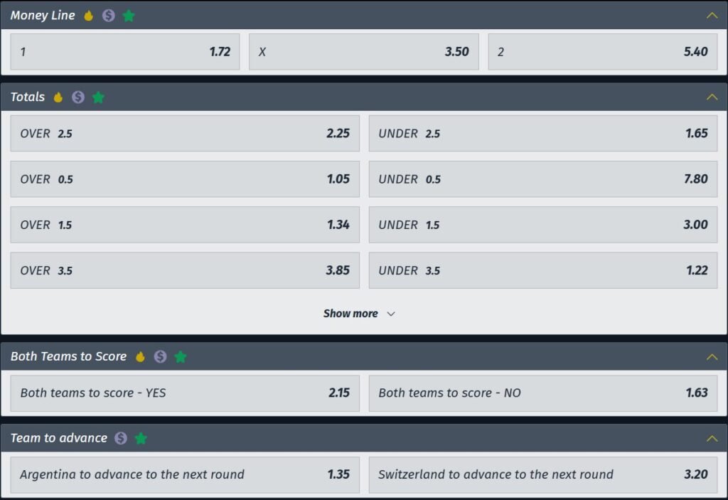 Argentina vs Switzerland betting odds showing main match markets, including match winner, draw, and handicap options for World Cup 2026.
