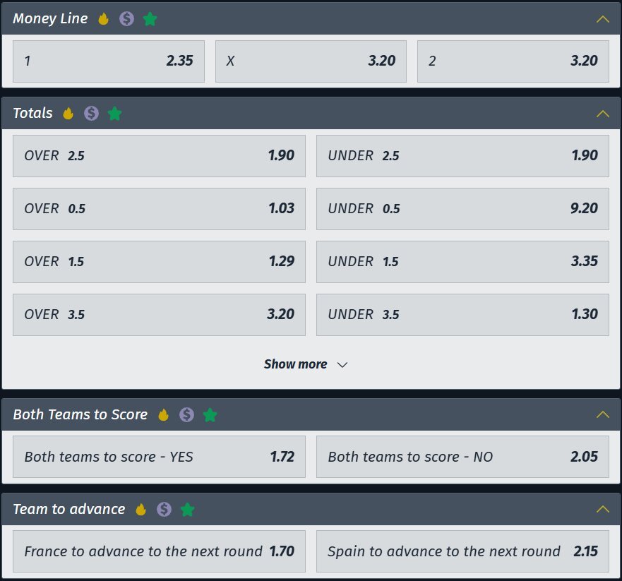France vs Spain betting odds showing main match markets, including match winner, draw, and handicap options for World Cup 2026.