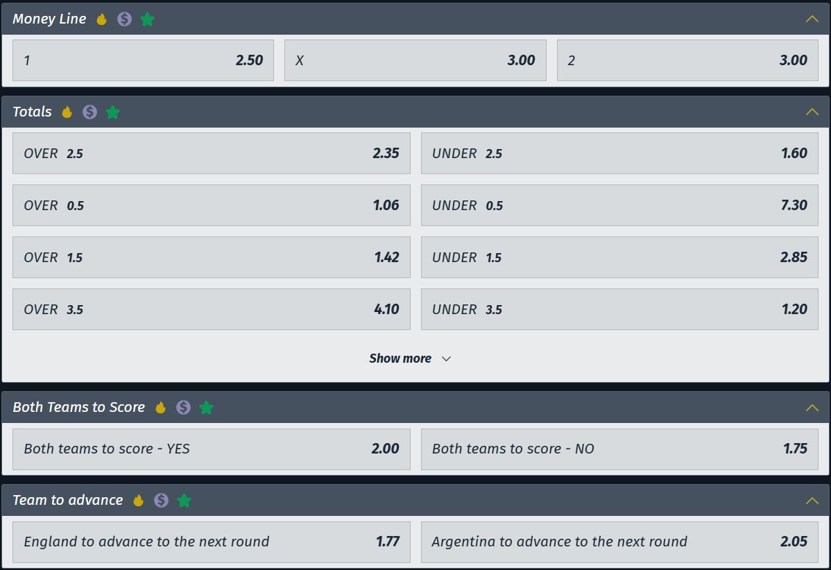 England vs Argentina betting odds showing main match markets, including match winner, draw, and handicap options for World Cup 2026.