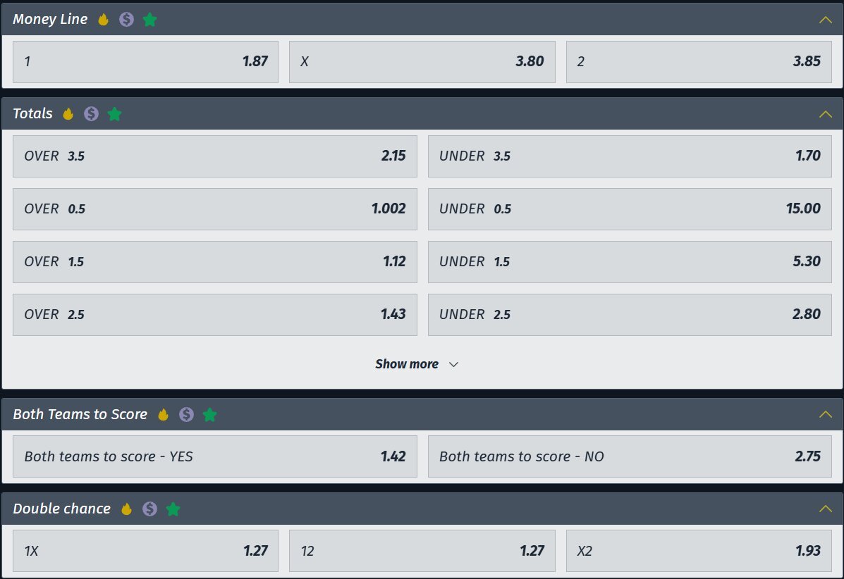 France vs England betting odds showing main match markets, including match winner, draw, and handicap options for World Cup 2026.