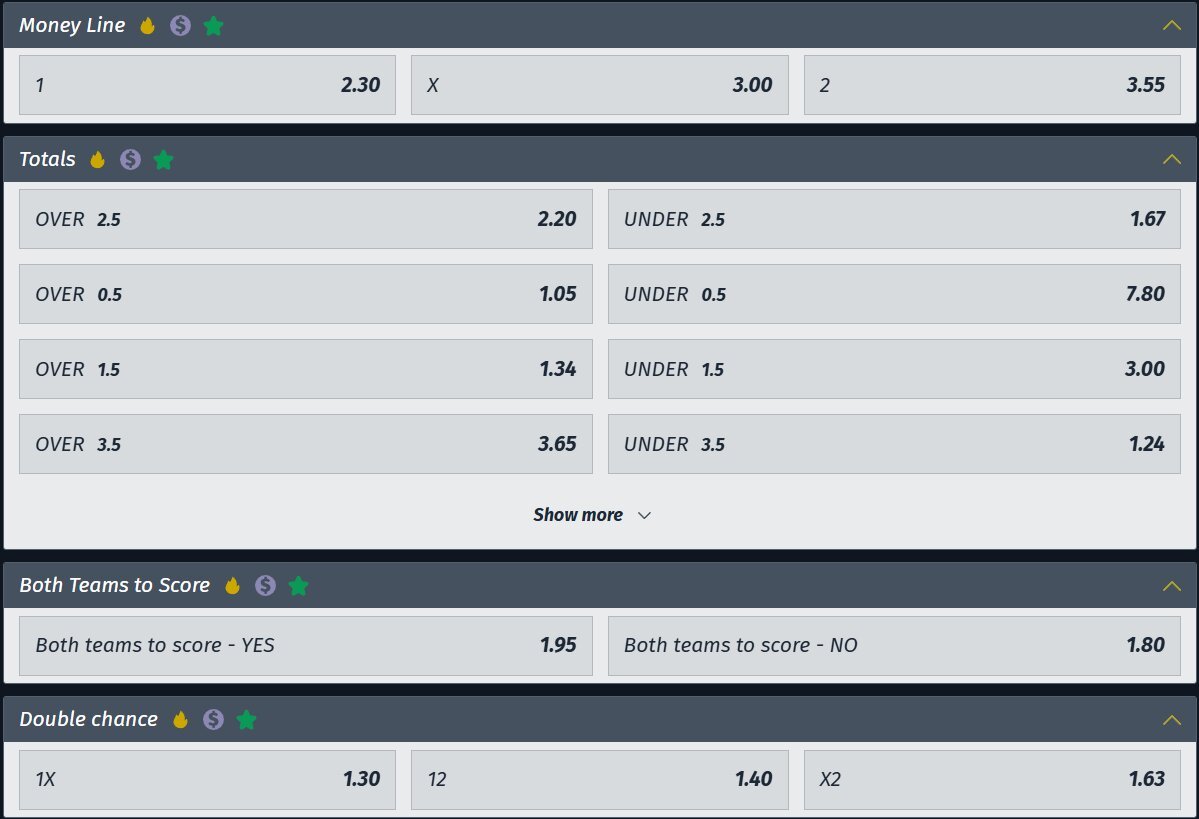 Spain vs Argentina betting odds showing main match markets, including match winner, draw, and handicap options for World Cup 2026.